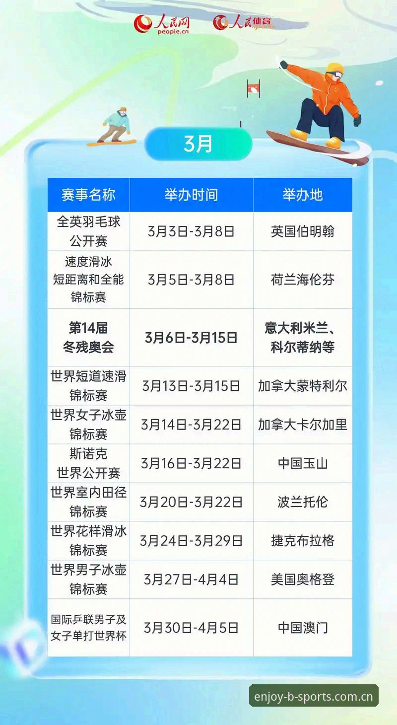 iOS端BSPORTS赛事数据2026最新版本能解决哪些实际痛点？
